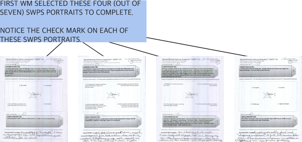 What a Completed SWPS Looks Like Part 2