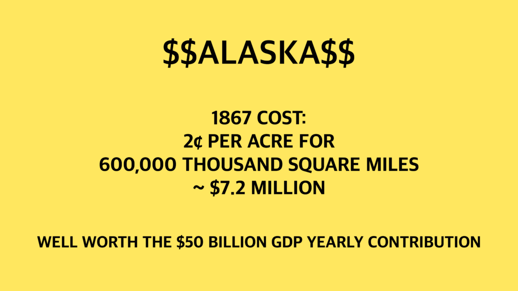 Alaska - cost facts